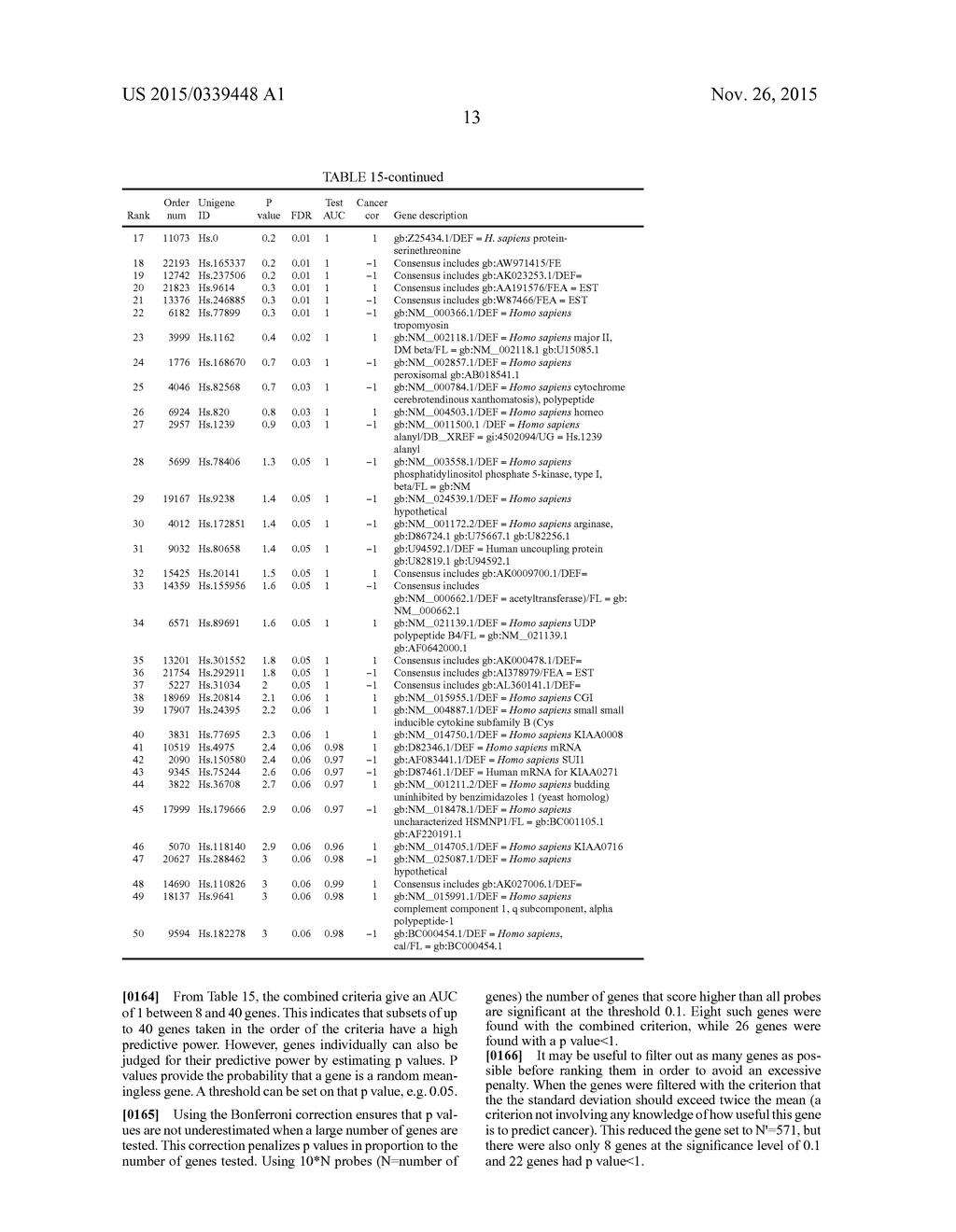 Methods for Screening, Predicting and Monitoring Prostate Cancer - diagram, schematic, and image 49