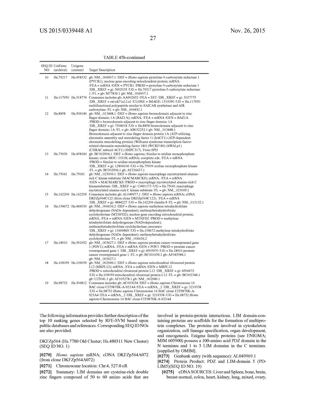 Methods for Screening, Predicting and Monitoring Prostate Cancer - diagram, schematic, and image 63