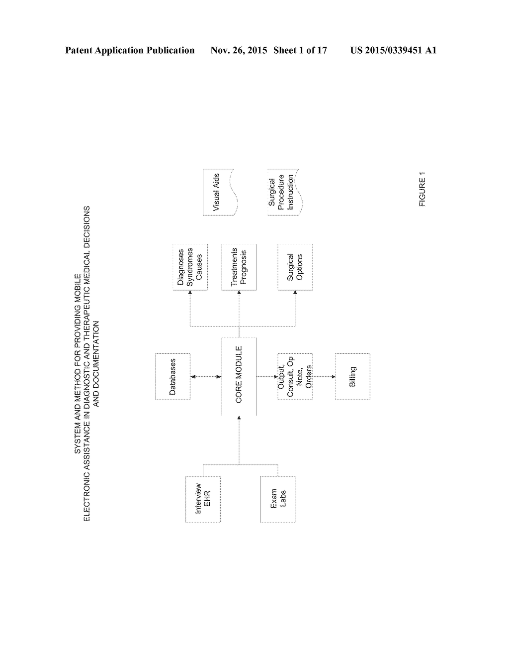 System and Method for Providing Mobile Electronic Assistance in Diagnostic     and Therapeutic Medical Decisions and Documentation - diagram, schematic, and image 02