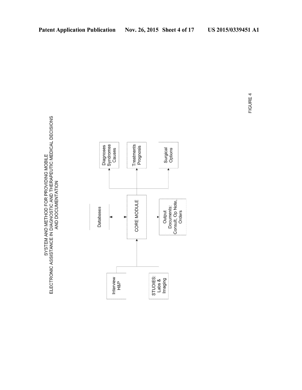 System and Method for Providing Mobile Electronic Assistance in Diagnostic     and Therapeutic Medical Decisions and Documentation - diagram, schematic, and image 05