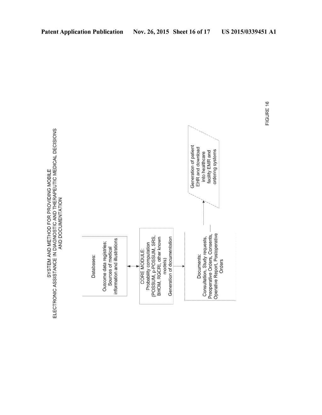 System and Method for Providing Mobile Electronic Assistance in Diagnostic     and Therapeutic Medical Decisions and Documentation - diagram, schematic, and image 17