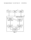 Automated Food Preparation and Delivery for Aftercare of Obesity Patients     Following Surgical Procedures diagram and image