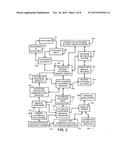 Automated Food Preparation and Delivery for Aftercare of Obesity Patients     Following Surgical Procedures diagram and image