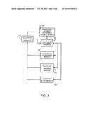 Automated Food Preparation and Delivery for Aftercare of Obesity Patients     Following Surgical Procedures diagram and image