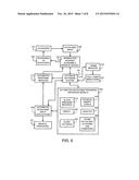 Automated Food Preparation and Delivery for Aftercare of Obesity Patients     Following Surgical Procedures diagram and image