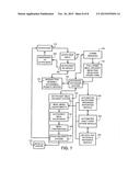 Automated Food Preparation and Delivery for Aftercare of Obesity Patients     Following Surgical Procedures diagram and image