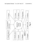 INTERACTIVE TESTING SYSTEM FOR ANALYSING BIOLOGICAL SAMPLES diagram and image