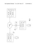 PRESENCE-BASED CONTENT RESTRICTION diagram and image