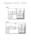 Restricted accounts on a mobile platform diagram and image