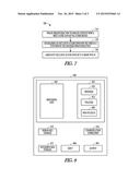 ACCESS CONTROL FOR MULTI-USER CANVAS diagram and image