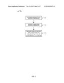 SECURITY APPARATUS SESSION SHARING diagram and image