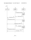 SECURITY APPARATUS SESSION SHARING diagram and image