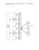 METHODS, SYSTEMS, AND COMPUTER READABLE MEDIUMS FOR PROVIDING SUPPLY CHAIN     VALIDATION diagram and image