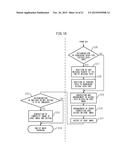 TWO-DIMENSIONAL CODE diagram and image