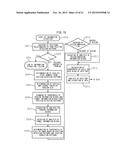 TWO-DIMENSIONAL CODE diagram and image