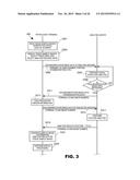 INFORMATION PROCESSING SYSTEM, INFORMATION PROCESSING METHOD, INFORMATION     PROCESSING APPARATUS, CONTROL METHOD THEREFOR, AND STORAGE MEDIUM STORING     CONTROL PROGRAM THEREFOR diagram and image