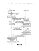 INFORMATION PROCESSING SYSTEM, INFORMATION PROCESSING METHOD, INFORMATION     PROCESSING APPARATUS, CONTROL METHOD THEREFOR, AND STORAGE MEDIUM STORING     CONTROL PROGRAM THEREFOR diagram and image