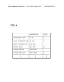 FACIAL RECOGNITION APPARATUS, RECOGNITION METHOD AND PROGRAM THEREFOR, AND     INFORMATION DEVICE diagram and image