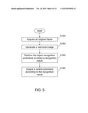 OBJECT RECOGNITION METHOD AND OBJECT RECOGNITION APPARATUS USING THE SAME diagram and image