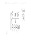 ELECTRONIC CONTROLLER, CONTROL METHOD, AND CONTROL PROGRAM diagram and image