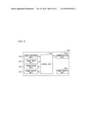 ELECTRONIC CONTROLLER, CONTROL METHOD, AND CONTROL PROGRAM diagram and image