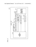 ELECTRONIC CONTROLLER, CONTROL METHOD, AND CONTROL PROGRAM diagram and image
