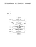 ELECTRONIC CONTROLLER, CONTROL METHOD, AND CONTROL PROGRAM diagram and image