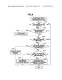 INFORMATION PROCESSING APPARATUS, METHOD FOR CONTROLLING THE SAME, AND     STORAGE MEDIUM diagram and image