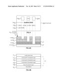 TRANSACTION AND ID CARDS HAVING SELECTED TEXTURE AND COLORING diagram and image