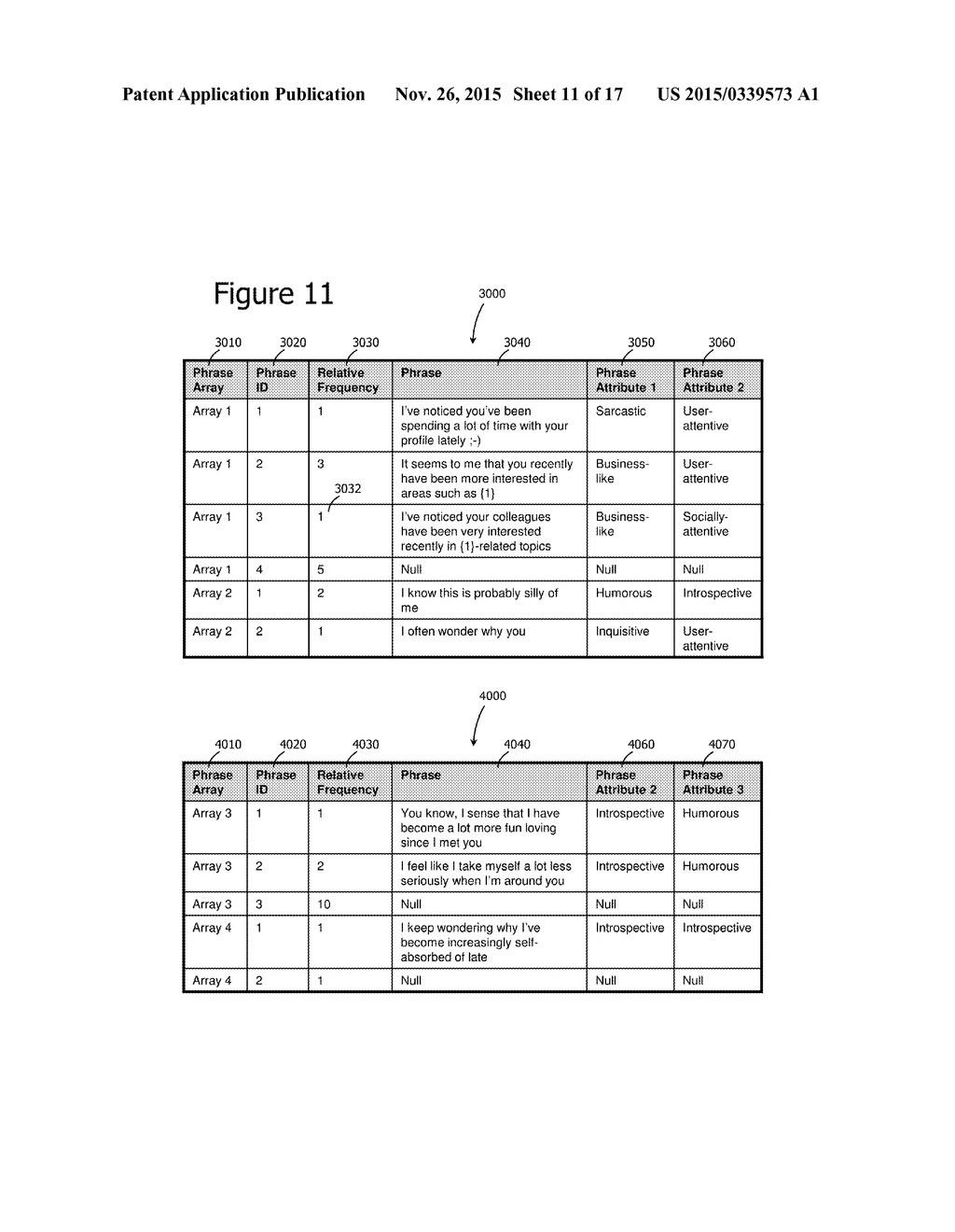 Self-Referential Semantic-based Method, System, and Device - diagram, schematic, and image 12