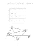 Method for Measuring Individual Entities  Infectivity and Susceptibility     in Contagion diagram and image