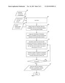 Method for Measuring Individual Entities  Infectivity and Susceptibility     in Contagion diagram and image