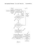 SITE FLOW OPTIMIZATION diagram and image