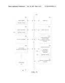 SITE FLOW OPTIMIZATION diagram and image