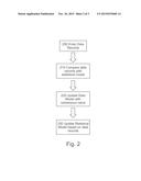 METHOD AND SYSTEM FOR ANALYSING DATA diagram and image