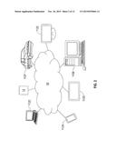 METHOD AND APPLICATION FOR BUSINESS INITIATIVE PERFORMANCE MANAGEMENT diagram and image