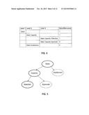 METHOD AND APPLICATION FOR BUSINESS INITIATIVE PERFORMANCE MANAGEMENT diagram and image