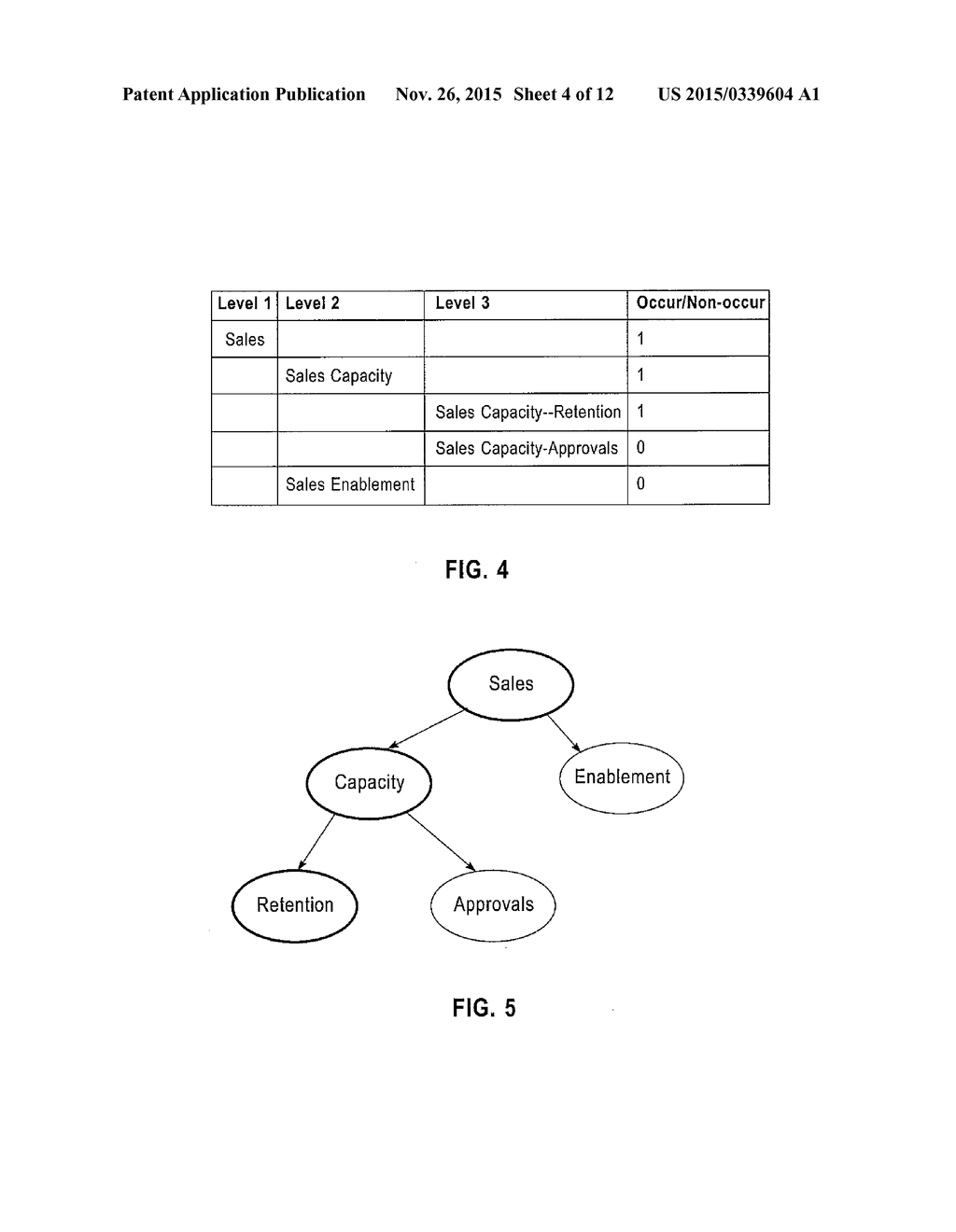 METHOD AND APPLICATION FOR BUSINESS INITIATIVE PERFORMANCE MANAGEMENT - diagram, schematic, and image 05