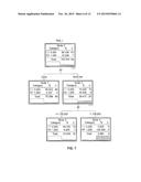 METHOD AND APPLICATION FOR BUSINESS INITIATIVE PERFORMANCE MANAGEMENT diagram and image