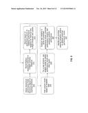 METHOD AND APPLICATION FOR BUSINESS INITIATIVE PERFORMANCE MANAGEMENT diagram and image