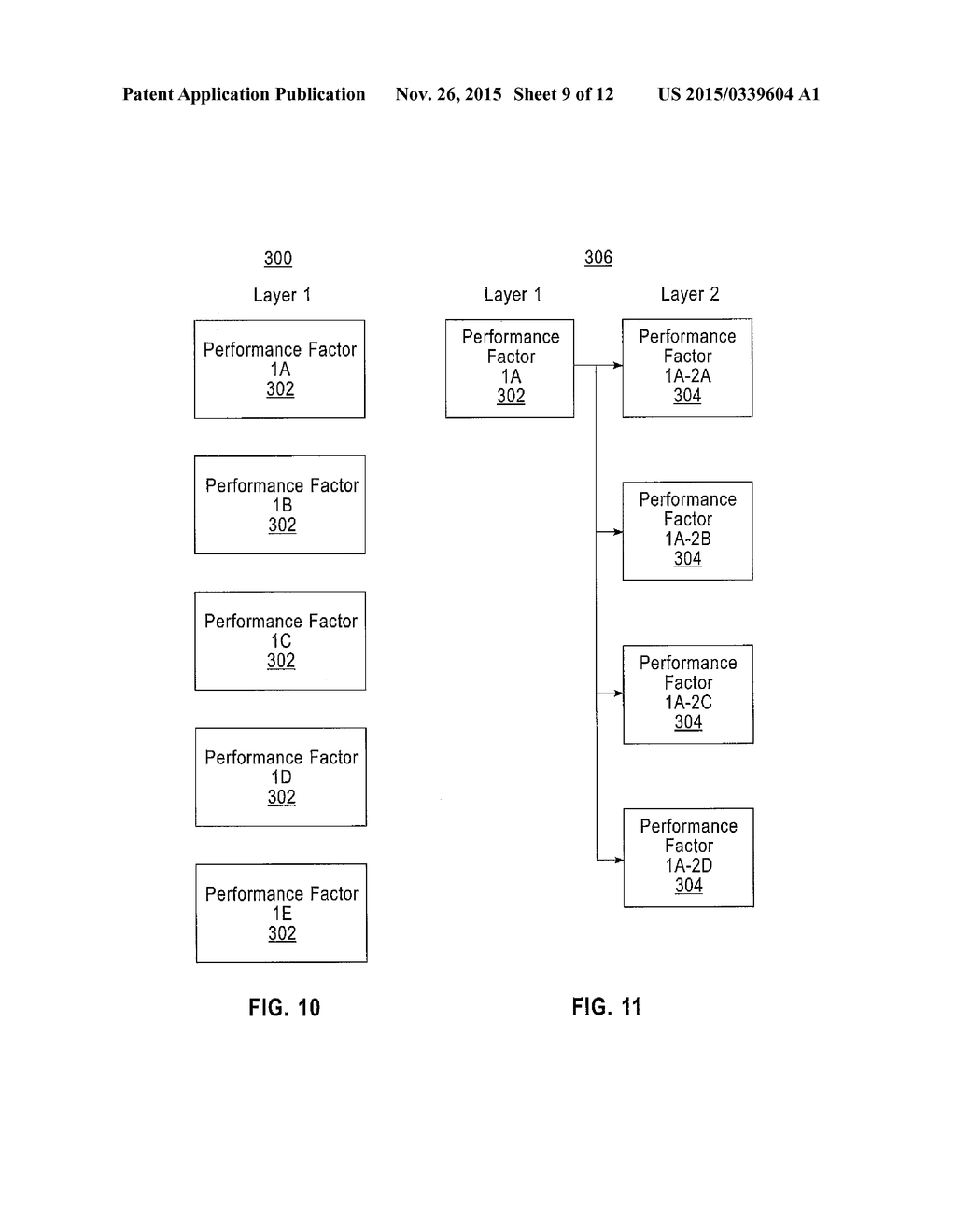 METHOD AND APPLICATION FOR BUSINESS INITIATIVE PERFORMANCE MANAGEMENT - diagram, schematic, and image 10