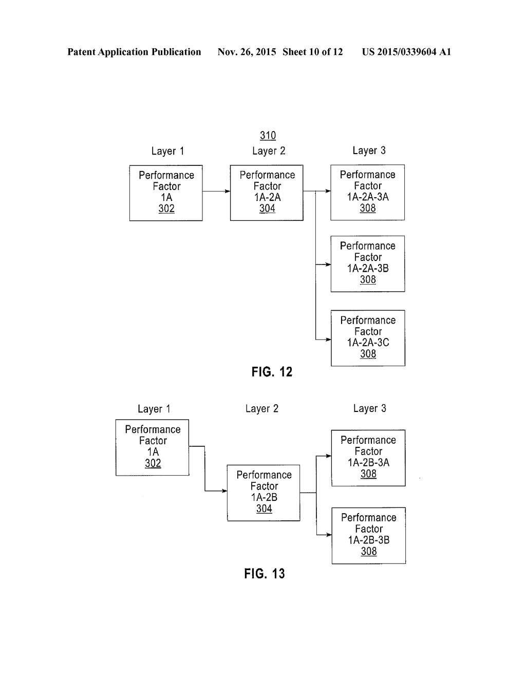 METHOD AND APPLICATION FOR BUSINESS INITIATIVE PERFORMANCE MANAGEMENT - diagram, schematic, and image 11