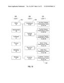 METHOD AND APPLICATION FOR BUSINESS INITIATIVE PERFORMANCE MANAGEMENT diagram and image