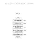 INFORMATION DISPLAY METHOD, INFORMATION DISPLAY APPARATUS, INFORMATION     DISPLAY SYSTEM, AND NON-TRANSITORY COMPUTER READABLE STORAGE MEDIUM diagram and image