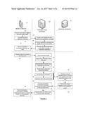 AUTOMATED TRANSACTION SYSTEM diagram and image