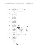 System and Method of Creating an Anonymous Customer Exercisable Call     Option at a Retail Point of Sale for the Future Provision of Goods and/or     Services diagram and image