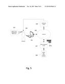 System and Method of Creating an Anonymous Customer Exercisable Call     Option at a Retail Point of Sale for the Future Provision of Goods and/or     Services diagram and image