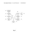 System and Method of Creating an Anonymous Customer Exercisable Call     Option at a Retail Point of Sale for the Future Provision of Goods and/or     Services diagram and image