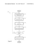 TRANSACTIONAL SYSTEM AND METHOD FOR A TABLE GAME diagram and image