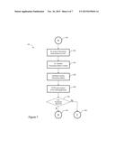 TRANSACTIONAL SYSTEM AND METHOD FOR A TABLE GAME diagram and image